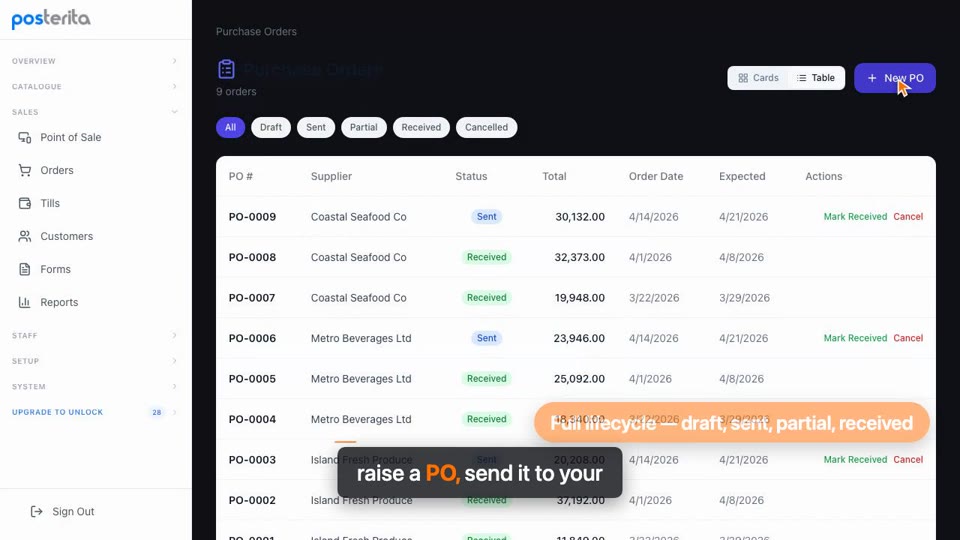 Low-stock alerts and reorders